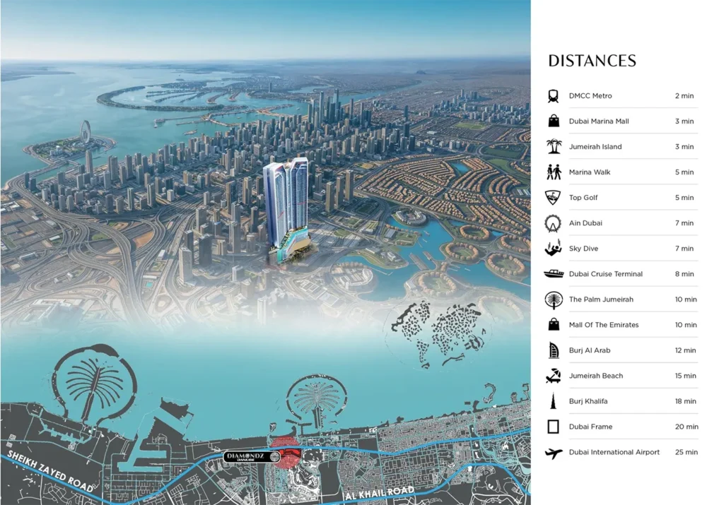 DANUBE - Diamondz By Danube