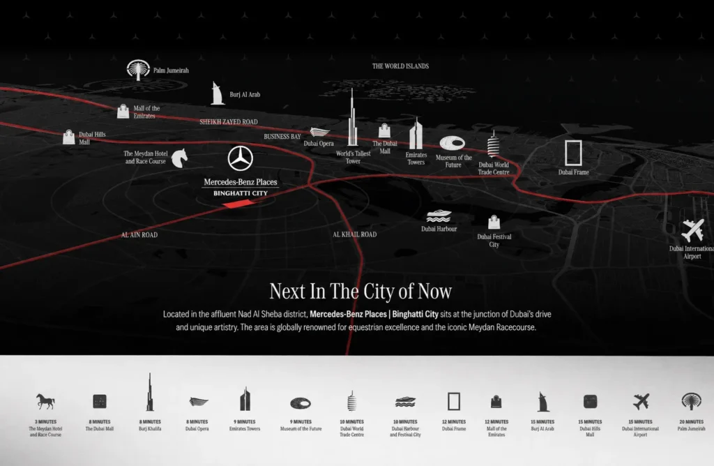 Mercedes-Benz Places
